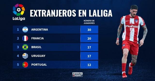 赛中需提高 赛中需提高